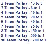 payout on 4 team parlay.